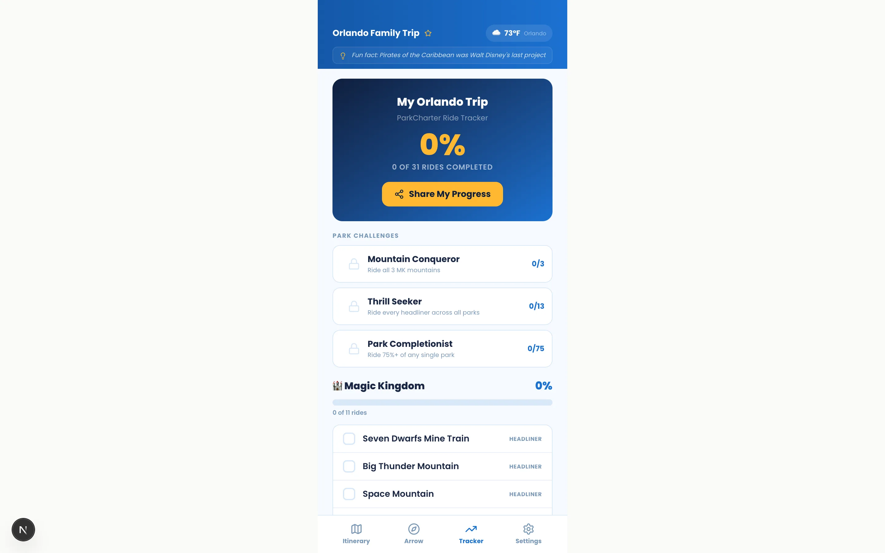 ParkCharter ride tracker with park challenges